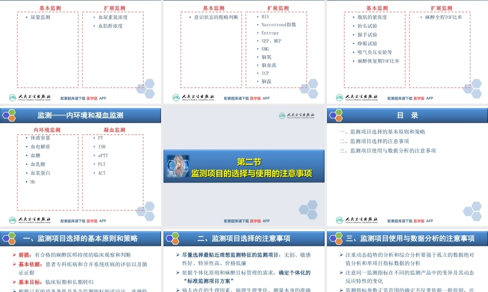 第15章 麻醉、手术期间病人的监测(1).ppt