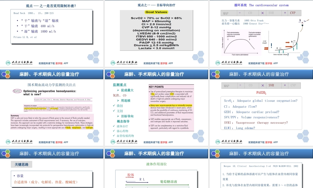 第16章 麻醉手术期间病人的容量治疗与血液保护(1).ppt