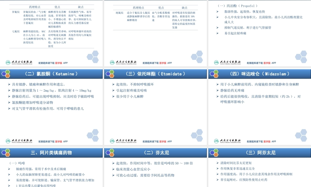 第27章 小儿麻醉(1).ppt