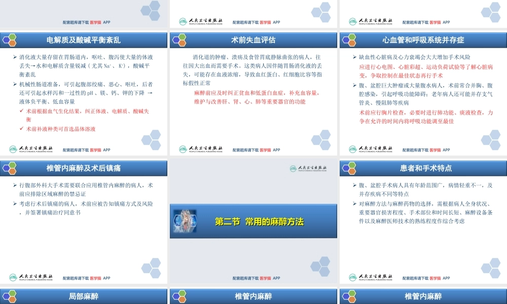 第23章 腹部外科与泌尿外科手术的麻醉(1).ppt