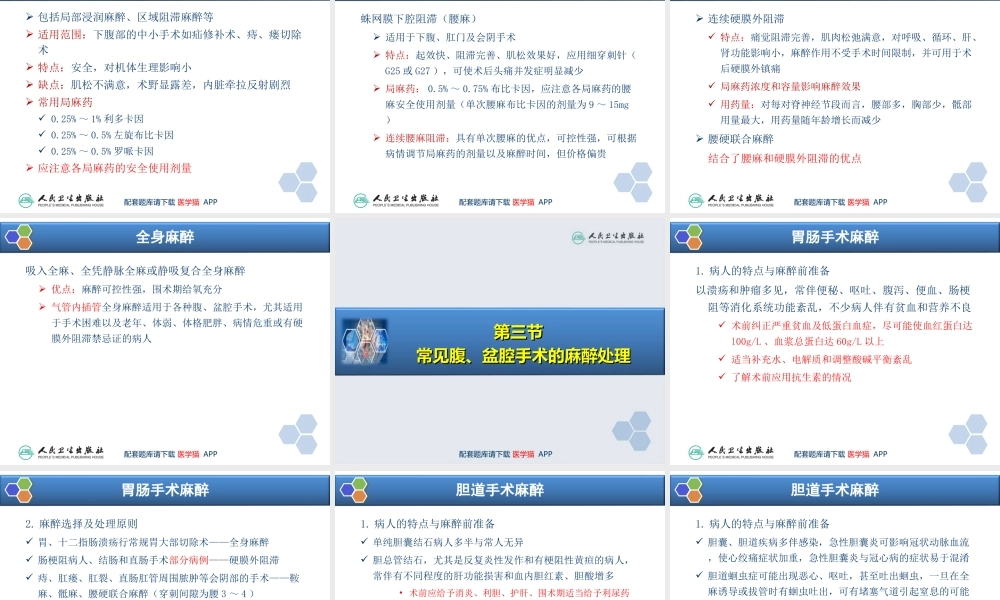 第23章 腹部外科与泌尿外科手术的麻醉(1).ppt