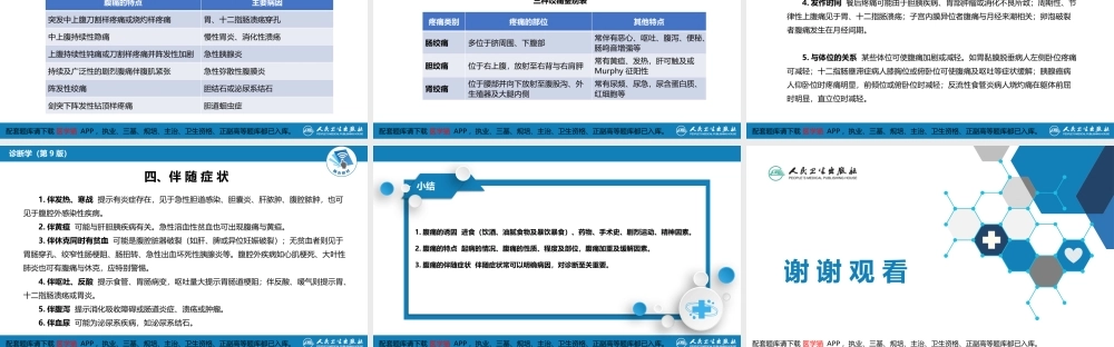 第一篇 常见症状 第十四节 腹痛(1).pptx