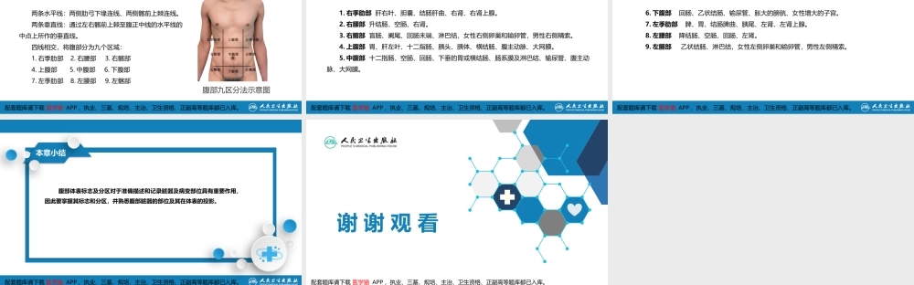 第三篇 体格检查 第六章 腹部检查 第一节(1).pptx