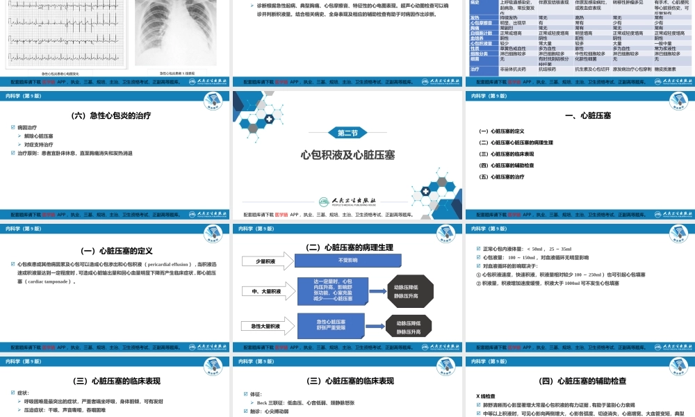 第九章心包疾病(1).pptx