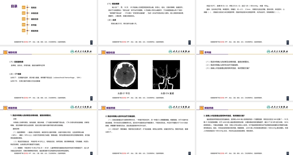 第二十章 案例分析-颅内动脉瘤破裂导致的蛛网膜下腔出血(1).pptx