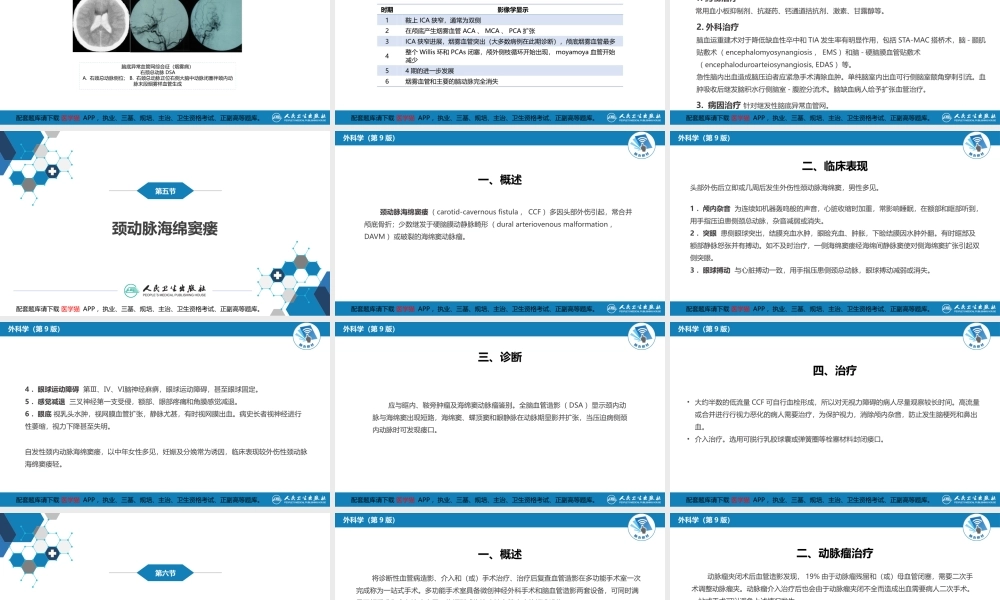 第二十章 颅内和椎管内血管性疾病 第四、五、六、七、八节(1).pptx
