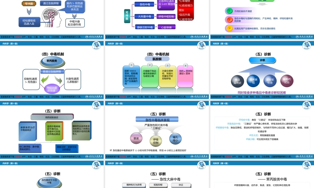 第二章 中毒 第三节急性毒品中毒(1).pptx