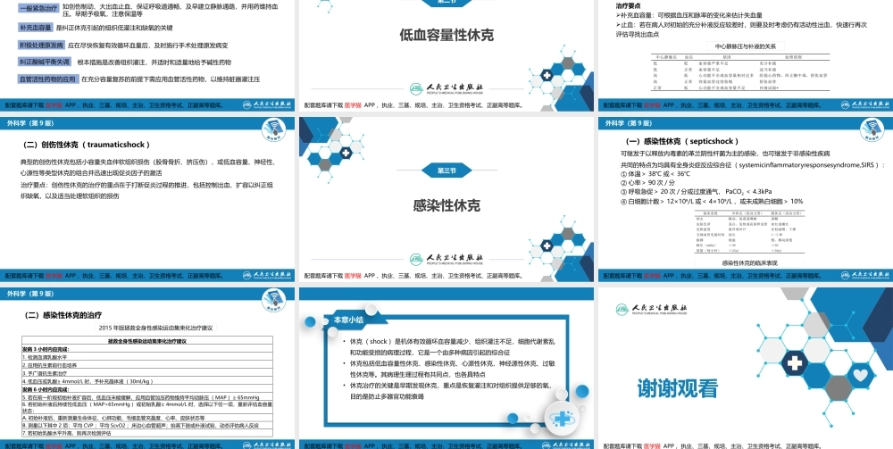 第五章 外科休克(1).pptx