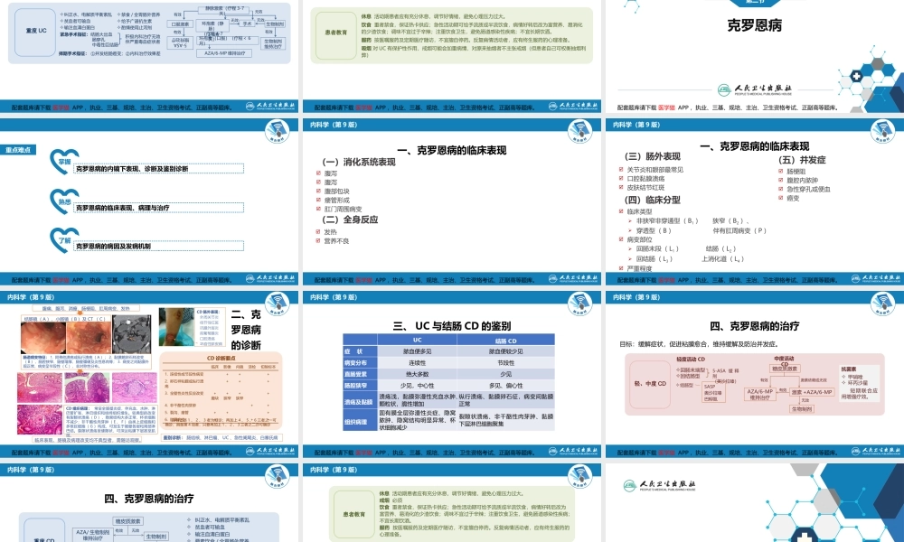 第八章炎症性肠病(1).pptx