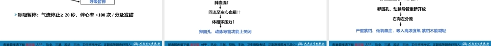第六章 新生儿与新生儿疾病 第二节 正常足月儿和早产儿的特点与护理(1).pptx