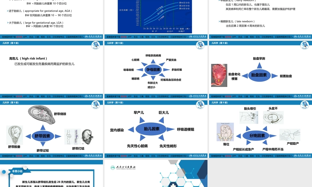 第六章 新生儿与新生儿疾病 第一节 概述(1).pptx