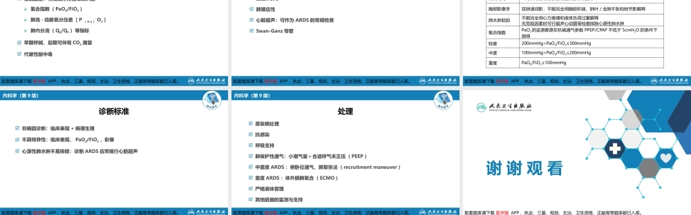 第十四章急性呼吸窘迫综合征(1).pptx