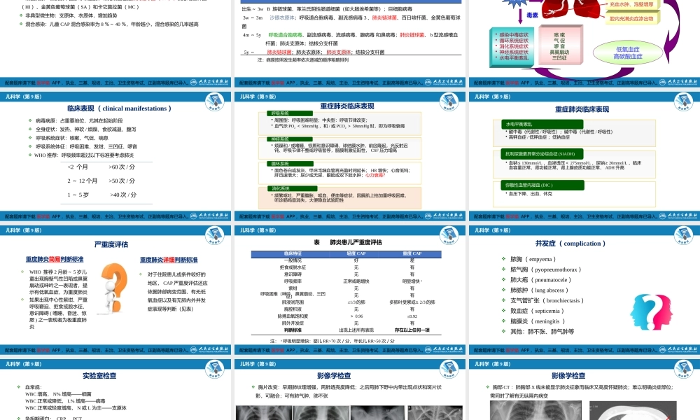 第十章 呼吸系统疾病 第七节-第九节(1).pptx