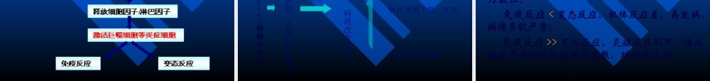 2022年医学专题—儿科结核病.ppt
