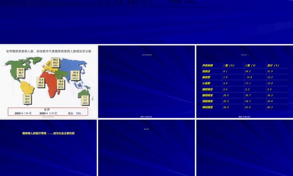 2022年医学专题—中西医诊治糖尿病进展.ppt