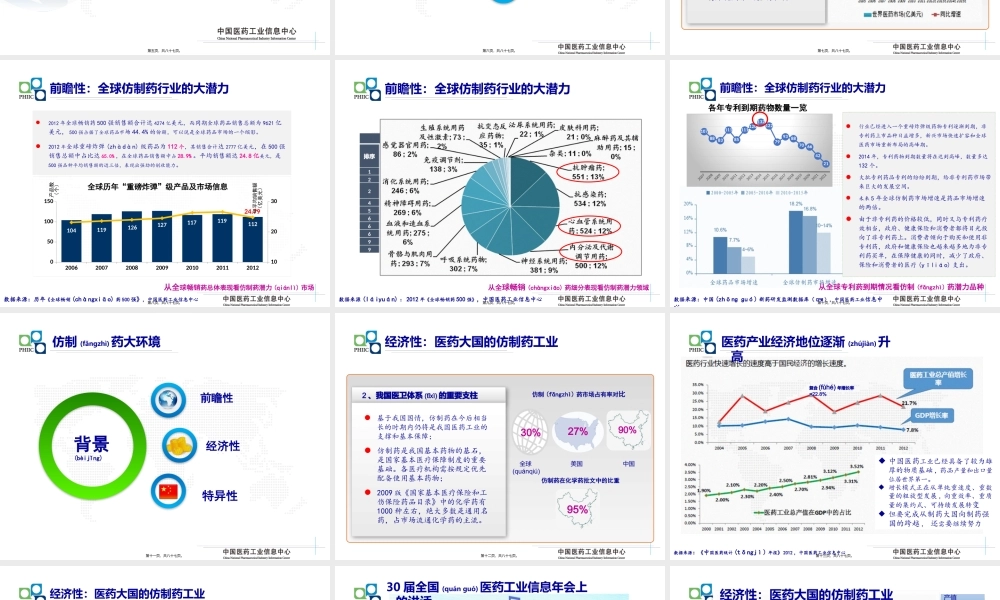 2022年医学专题—全球仿制药发展态势与中国高仿药品种筛选策略-演讲版.pptx