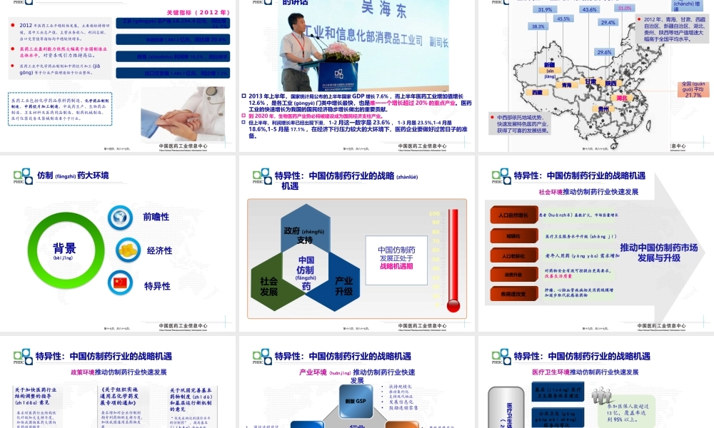 2022年医学专题—全球仿制药发展态势与中国高仿药品种筛选策略-演讲版.pptx