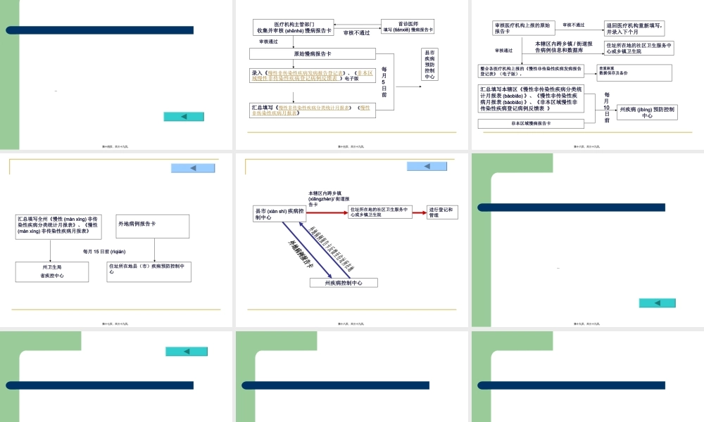 2022年医学专题—延边州慢病工作规范.ppt