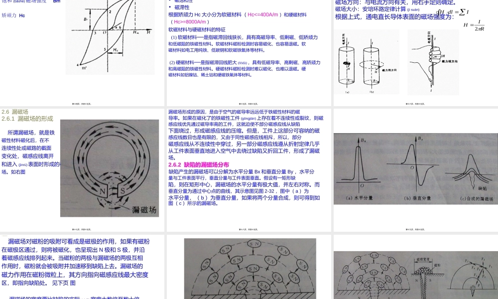 2022年医学专题—磁粉探伤理论(精).ppt