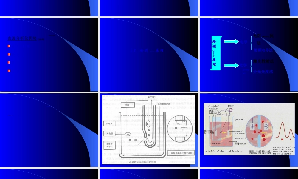 2022年医学专题—第三章-血液分析仪检查.ppt