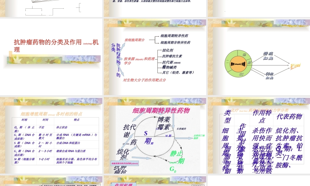 2022年医学专题—化疗副作用的防治.ppt