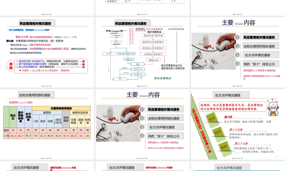 2022年医学专题—合理用药监测通报---(院周会).pptx