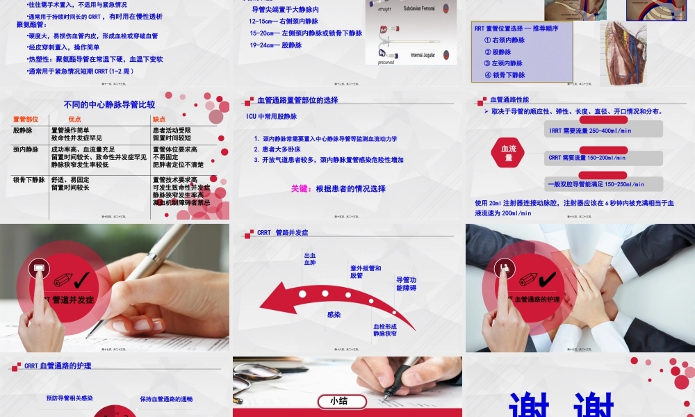 CRRT血管通路的建立2.pptx