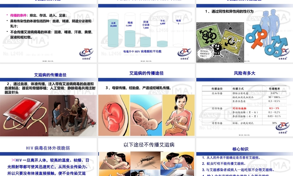 4-学校艾滋病防控(2016版).pptx