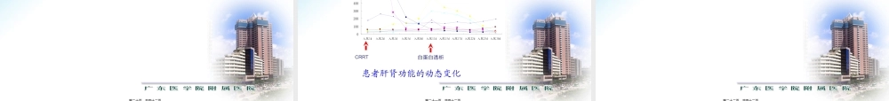 MODS病例救治体会.pptx