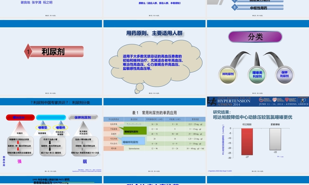 8.27高血压合理用药指南解读--用药原则及规范-.pptx