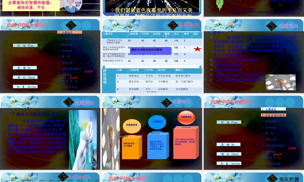 QCC降低手术耗材浪费率.pptx