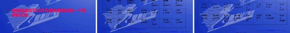 2022年医学专题—无症状高尿酸血症合并心血管疾.ppt