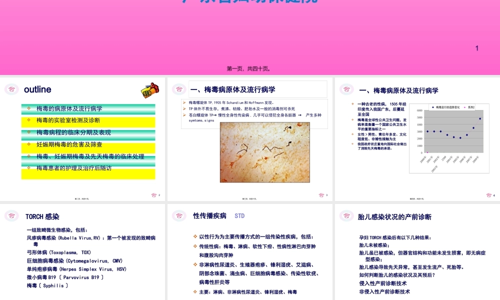 a-妊娠合并梅毒.pptx