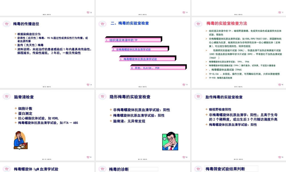 a-妊娠合并梅毒.pptx