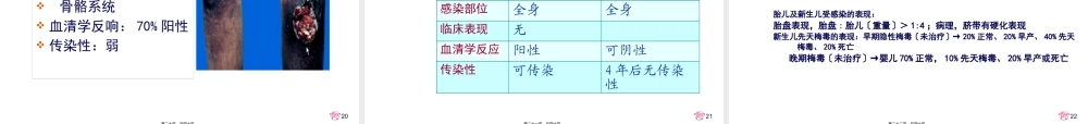 a-妊娠合并梅毒.pptx