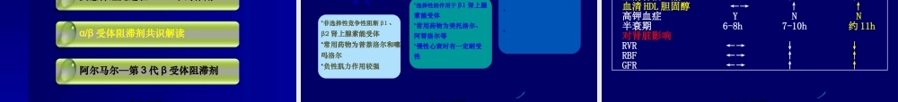 ab受体阻滞剂CKD高血压共识解读.pptx