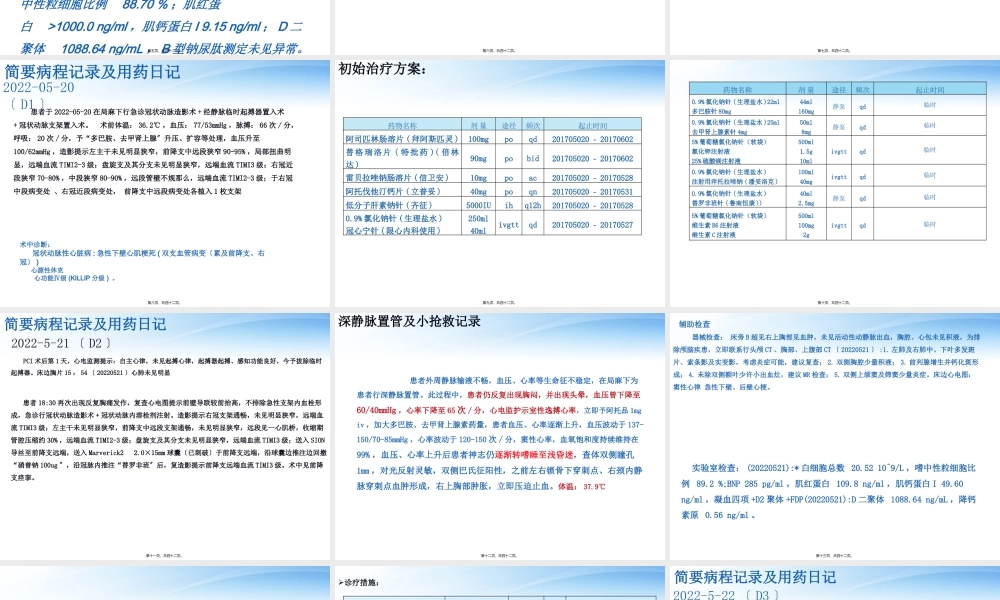 一例心梗后心源性休克合并肺部感染患者的病例讨论.pptx