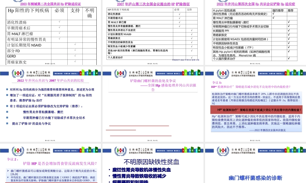 HP的诊治策略.pptx