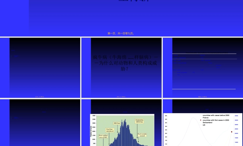 2022年医学专题—沙龙疯牛病与CJD.ppt