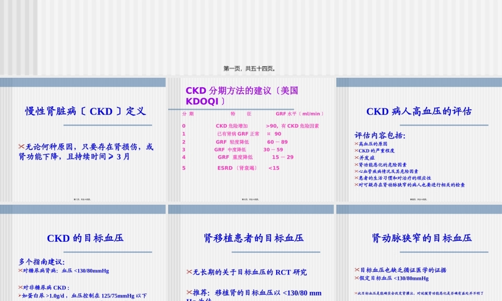 CKD高血压的控制.pptx