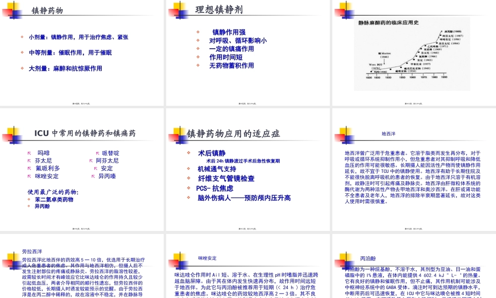ICU止痛和镇静.pptx