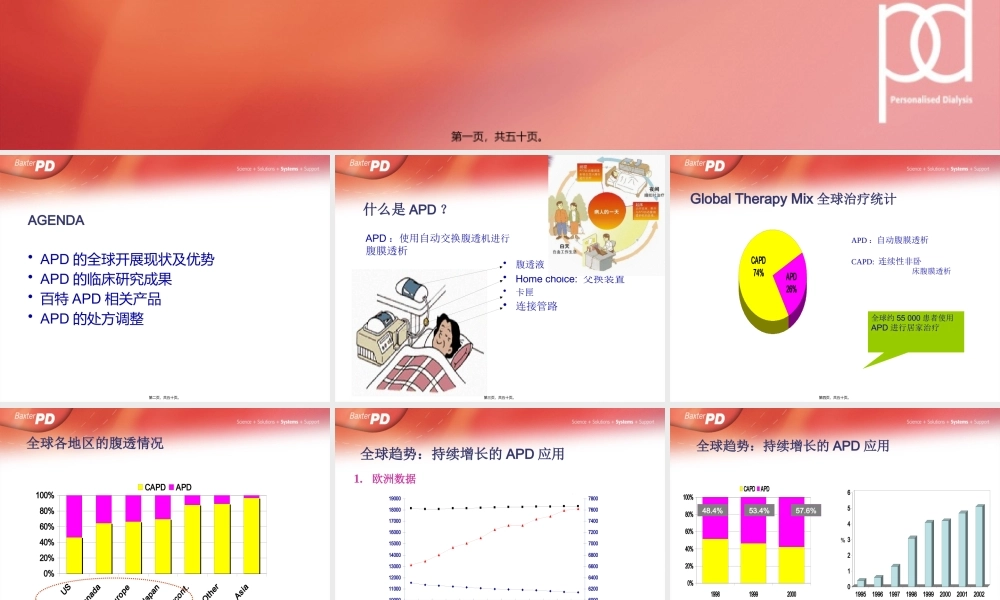 APD(自动化腹膜透析)的优势.pptx