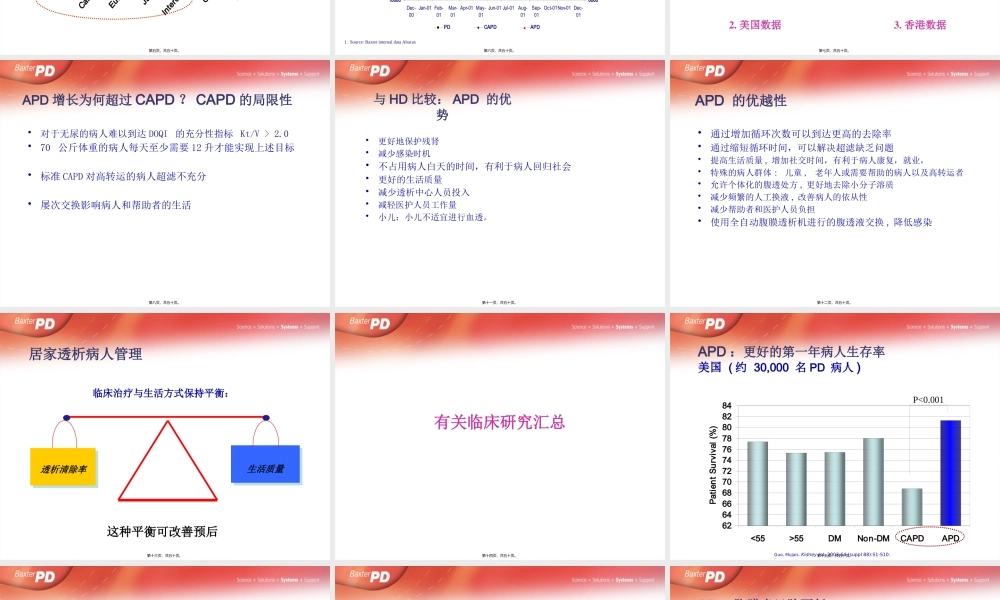 APD(自动化腹膜透析)的优势.pptx