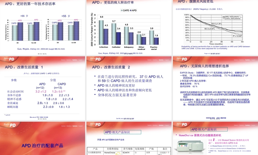 APD(自动化腹膜透析)的优势.pptx