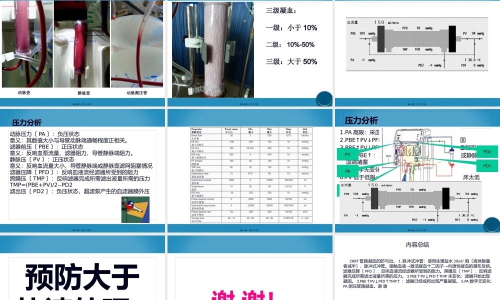 CRRT管路凝血的防与治.pptx