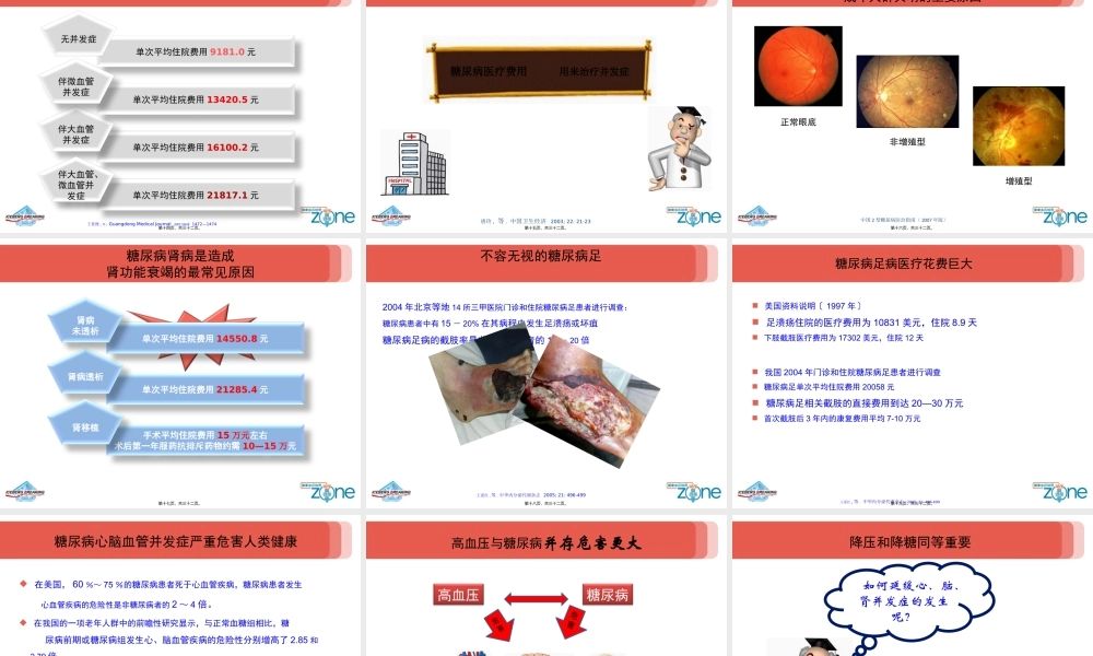 IGT患教2-高血压与糖尿病的危害.pptx