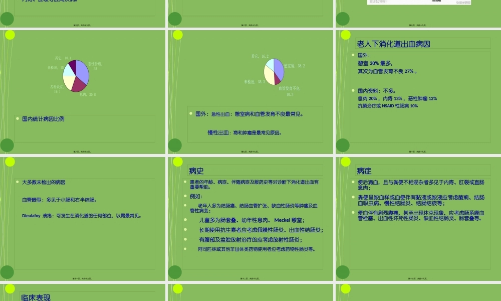 下消化道出血的诊治.pptx