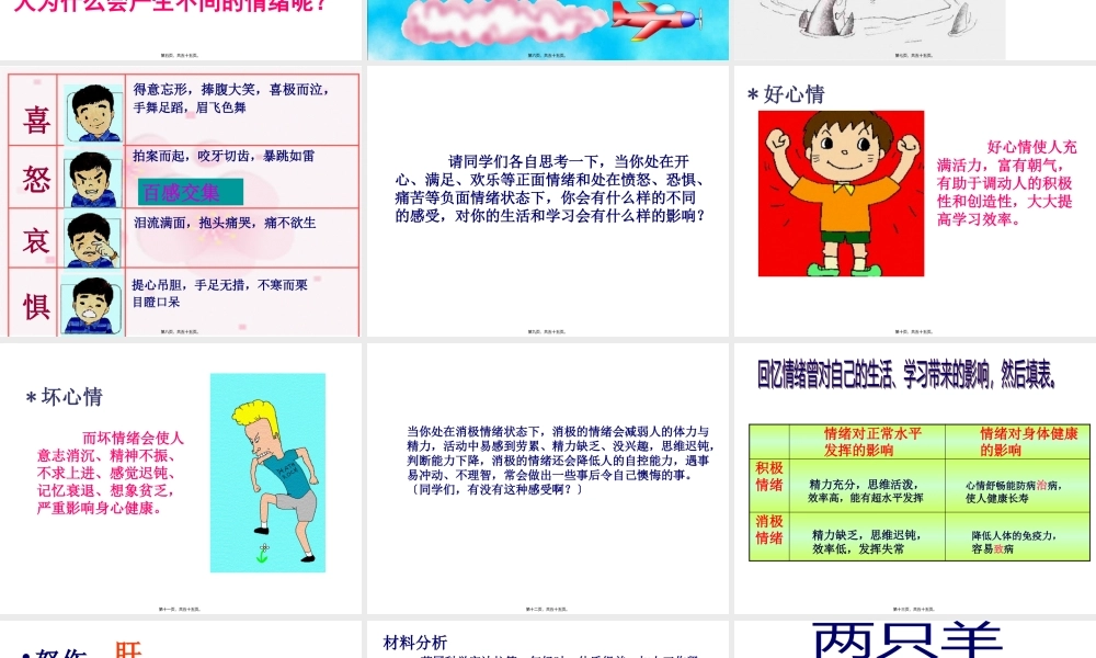 6-做情绪的主人汇总.pptx