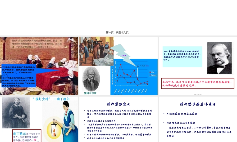 ICU院内感染.pptx