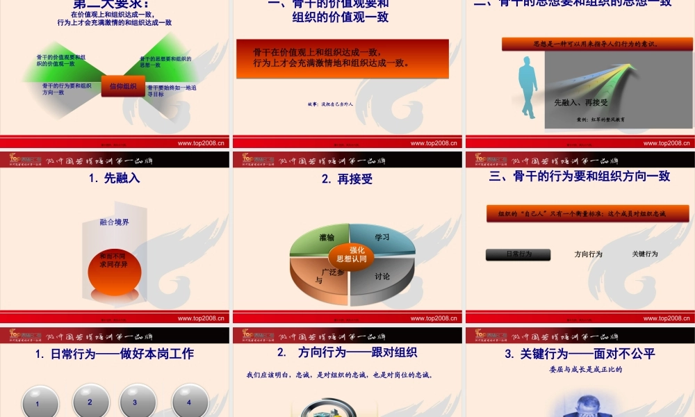 中层第一册-《骨干九大要求》20130923.pptx